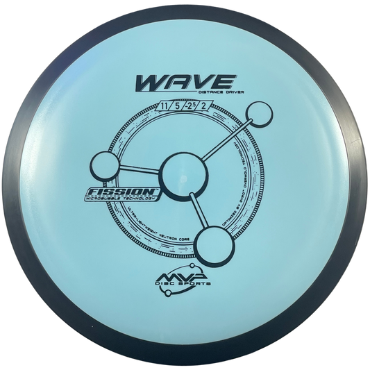 MVP Wave - Fission