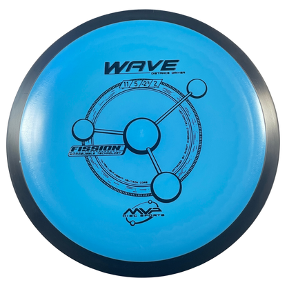 MVP Wave - Fission