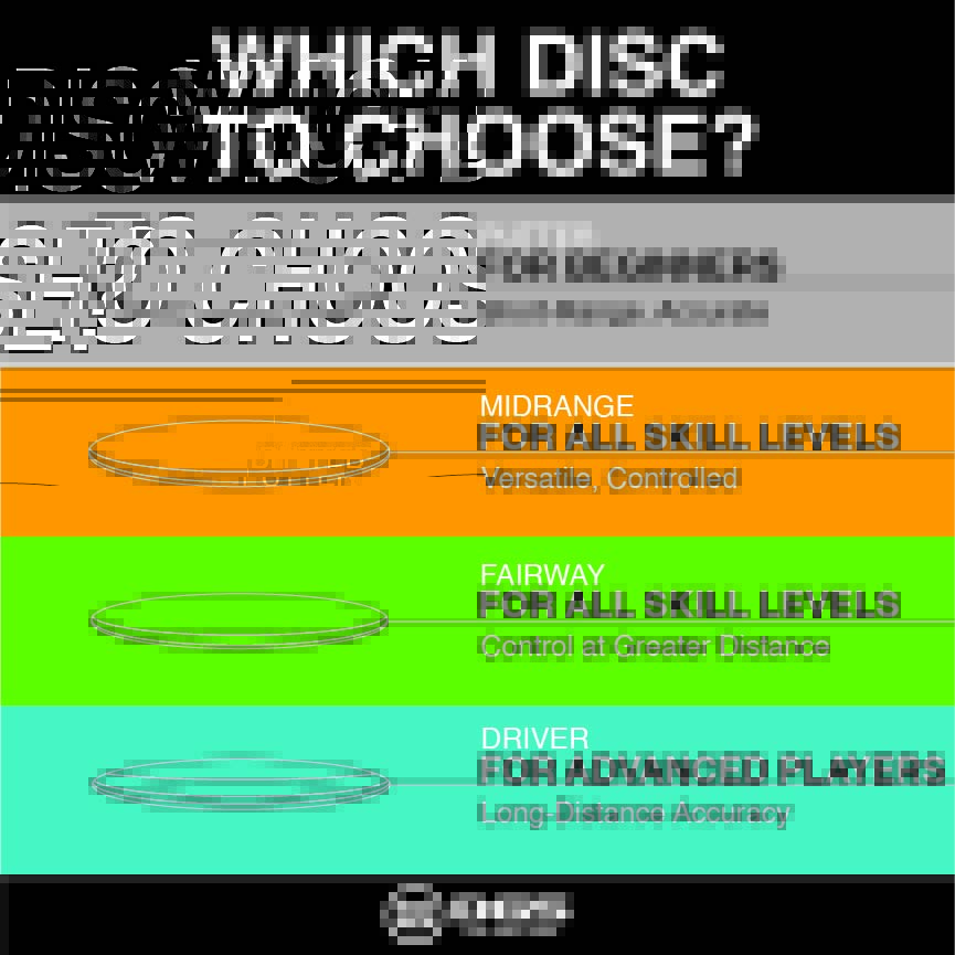 The Disc Saw Custom Golf Disc | DiscWALT