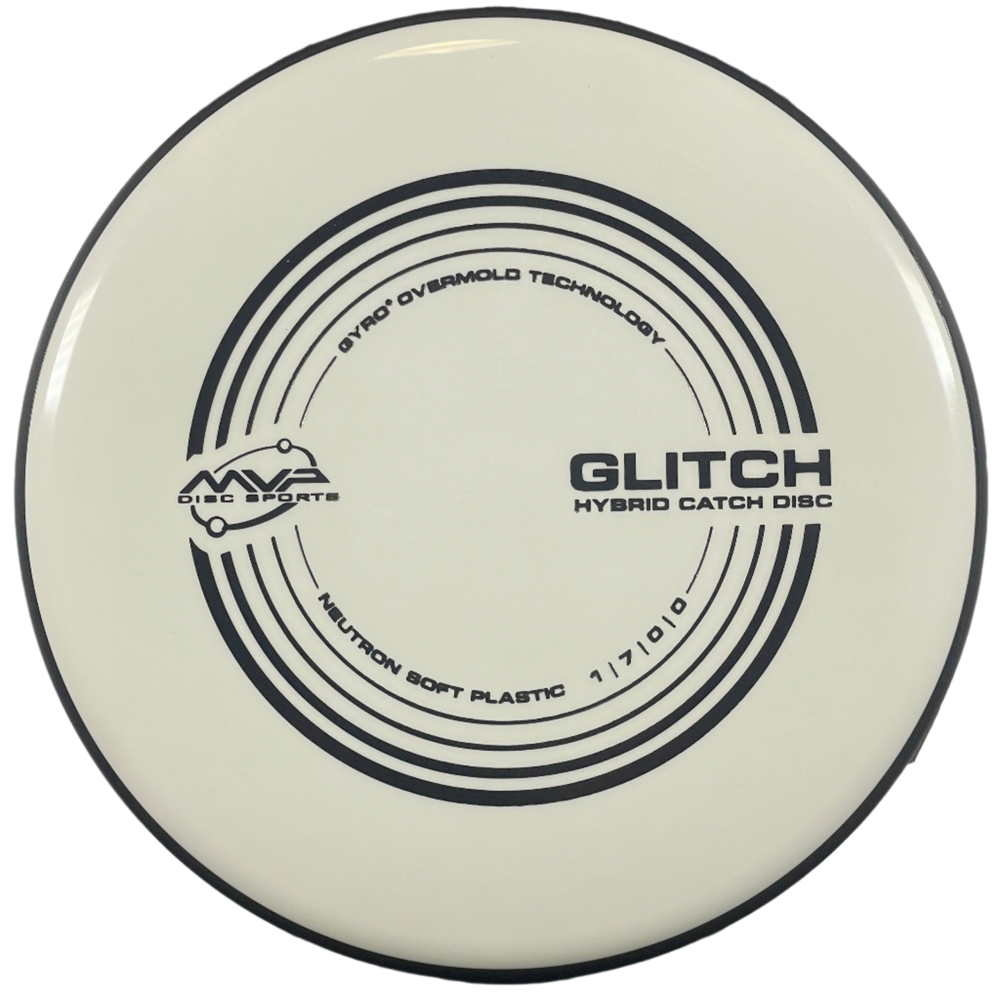 MVP Glitch - Neutron Soft