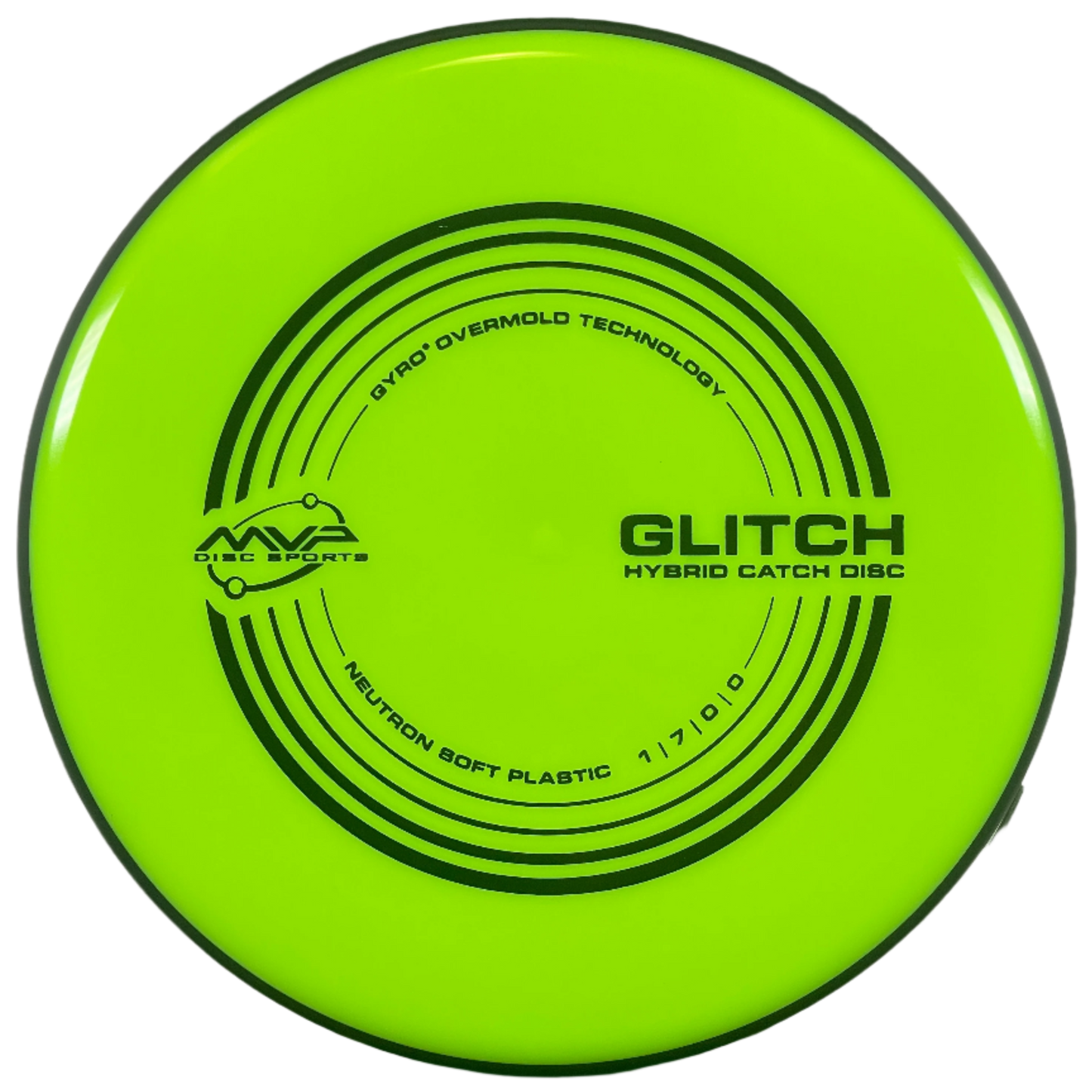 MVP Glitch - Neutron Soft